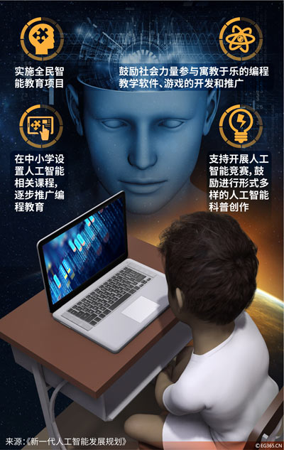 算力之困 中国人工智能发展的瓶颈与出路